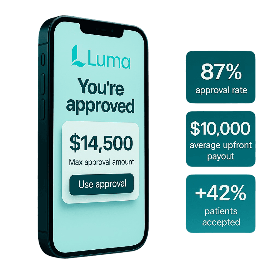 Luma approval screen and performance stats